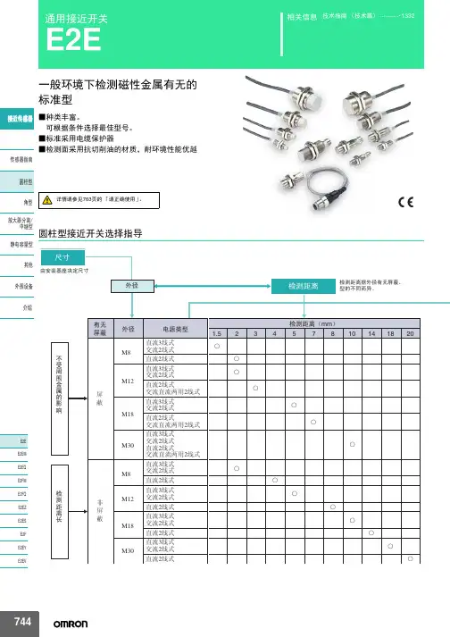 通用接近开关E2E
