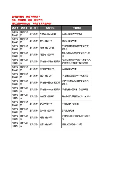 新版内蒙古自治区呼伦贝尔市牙克石市牙科企业公司商家户名录单联系方式地址大全14家
