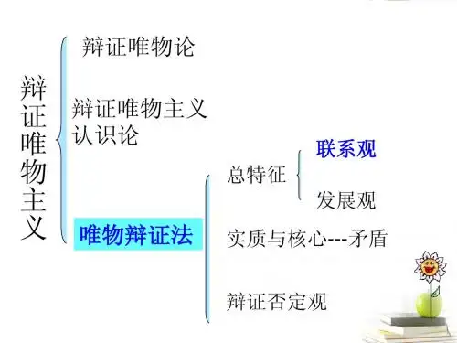 公开课课件  必修四第七课  联系观  (高三一轮复习专用)