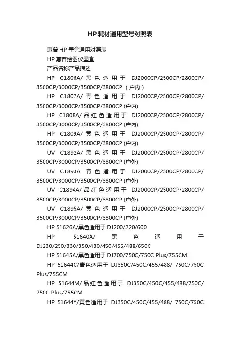 HP耗材通用型号对照表