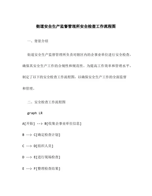 街道安全生产监督管理所安全检查工作流程图