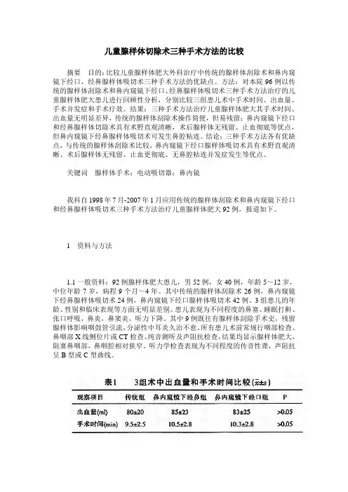 儿童腺样体切除术三种手术方法的比较