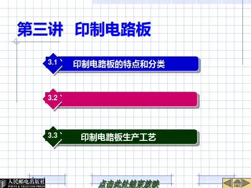 印制电路板PPT课件
