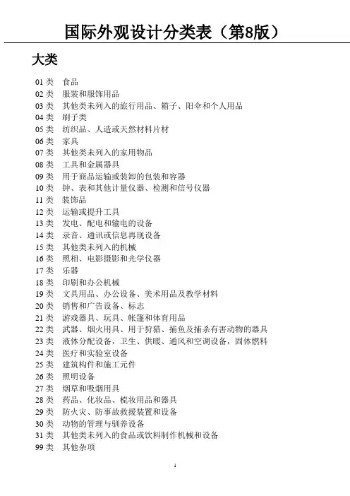 国际外观分类表(打印版)