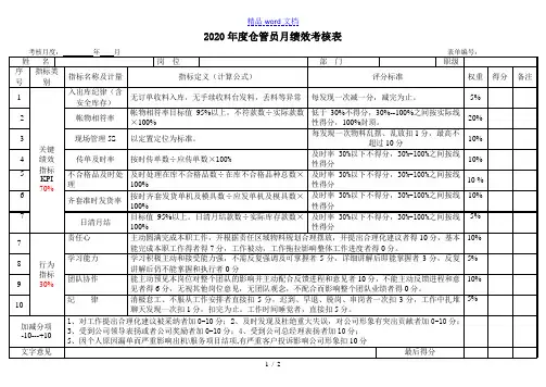 仓管员月度绩效考核评分表,仓库管理员绩效考核指标量表 - 细节与绩效管理