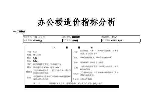 办公楼造价指标