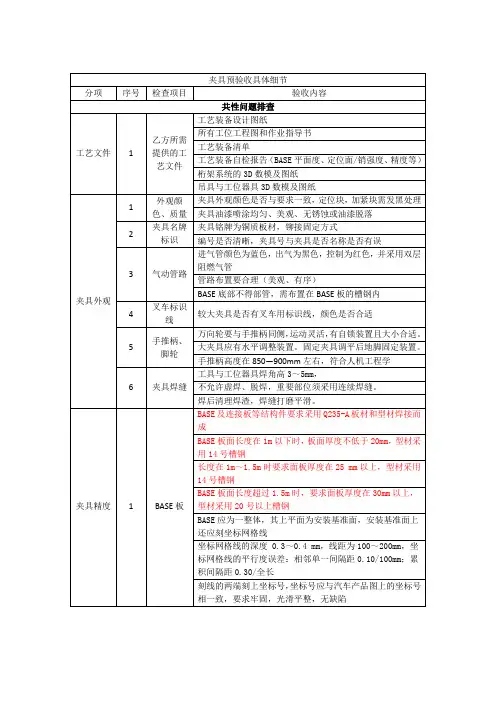 夹具验收预验收标准。