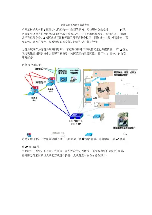 高校思科无线网络解决方案
