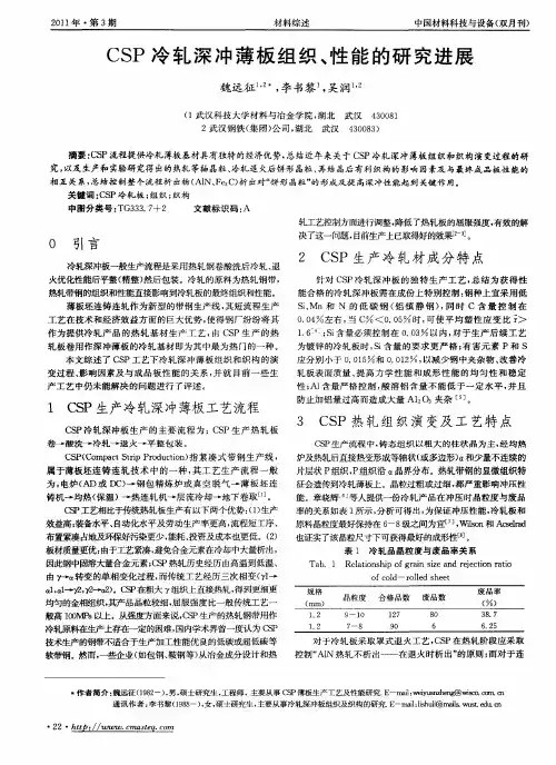 CSP冷轧深冲薄板组织、性能的研究进展
