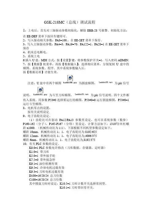 GSK218mc调试