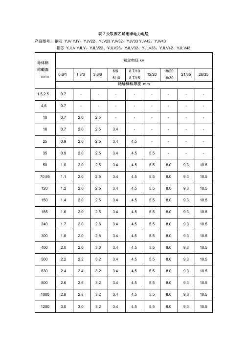 交联电缆绝缘厚度对照表
