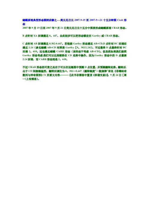 汇市蝴蝶原理实战分析讲解2