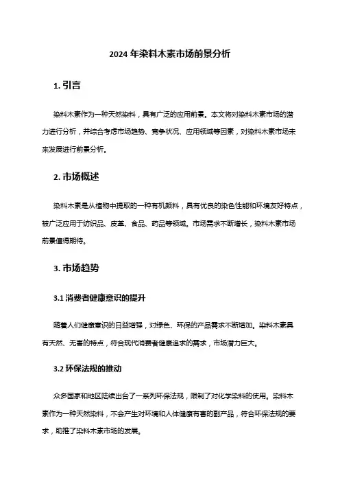 2024年染料木素市场前景分析