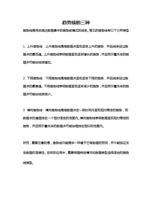 趋势线的三种