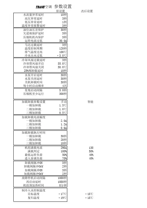 特灵空调参数设置