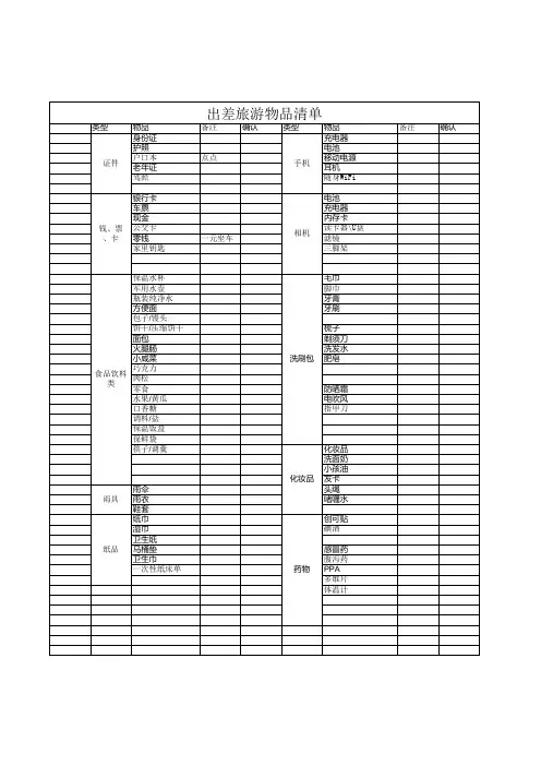 旅游物品携带清单(大全版)