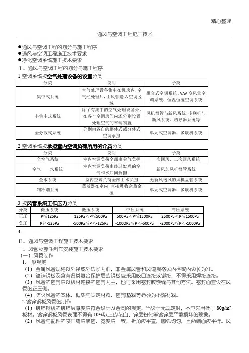 通风与空调工程施工技术一建机电重点章节笔记