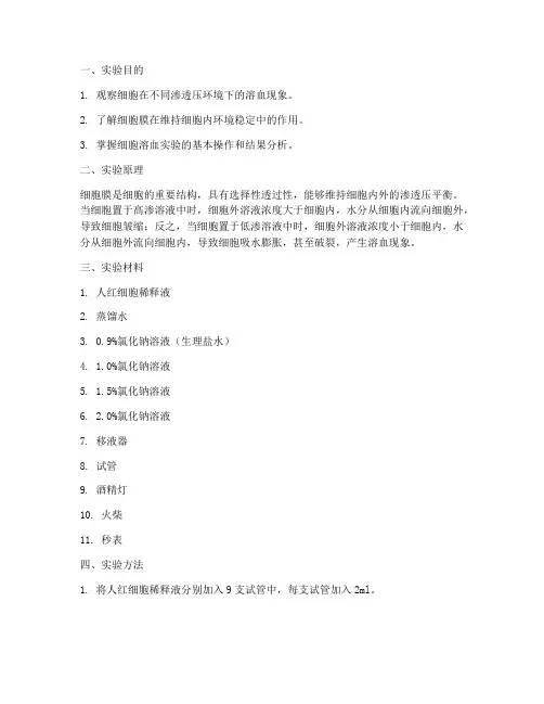 细胞溶血现象实验报告