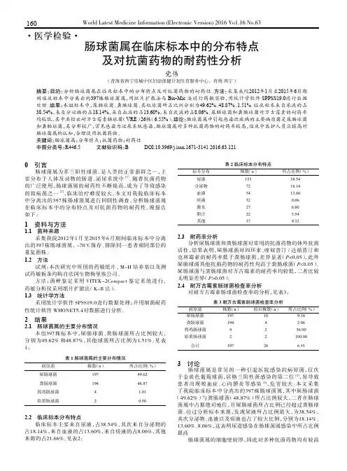 肠球菌属在临床标本中的分布特点及对抗菌药物的耐药性分析