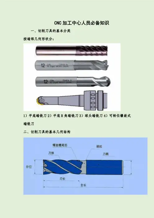 CNC加工中心人员必备知识
