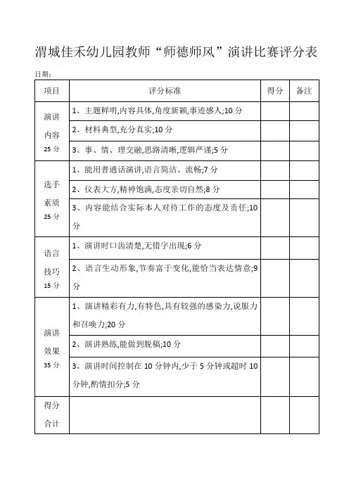 师德师风演讲比赛评分表