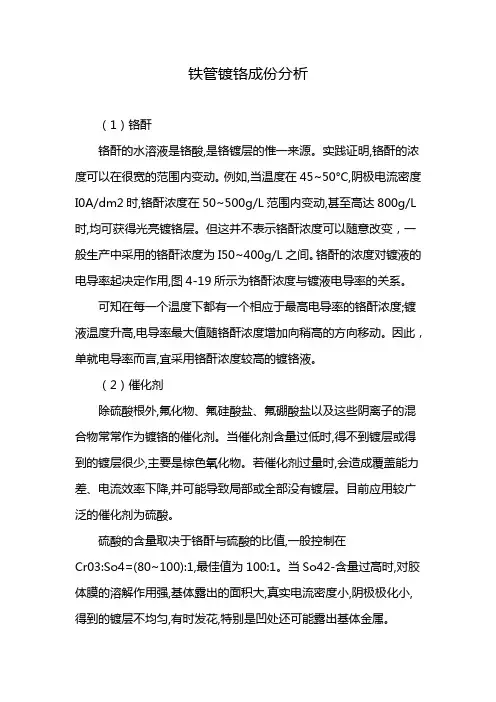 铁管镀铬成份分析