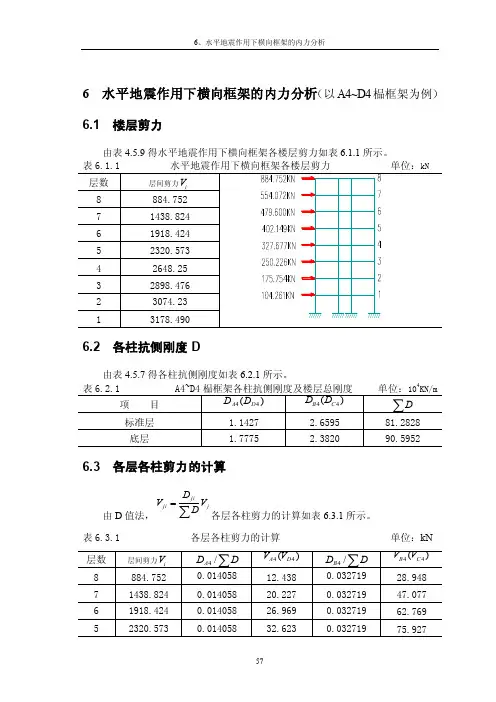 [2017年整理]6水平地震作用下框架的内力分析