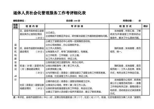 退休人员社会化管理服务工作考评细化表