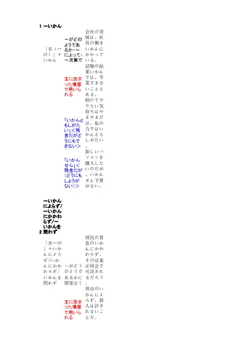 日语N1语法汇总