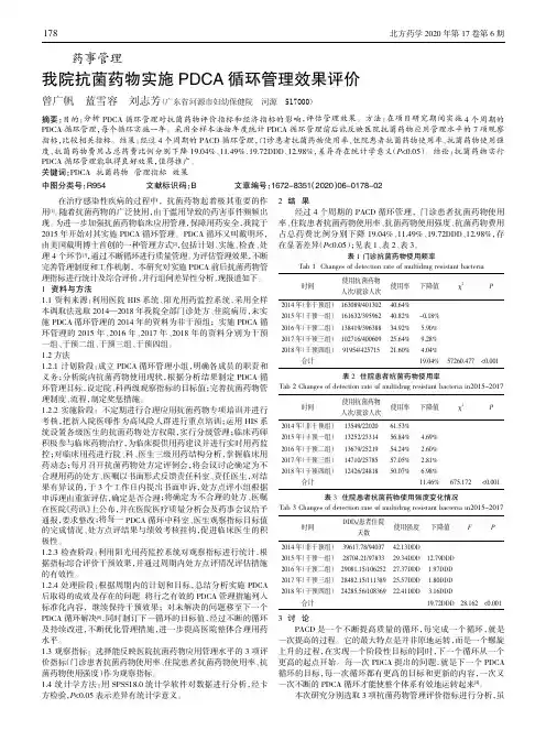我院抗菌药物实施PDCA循环管理效果评价