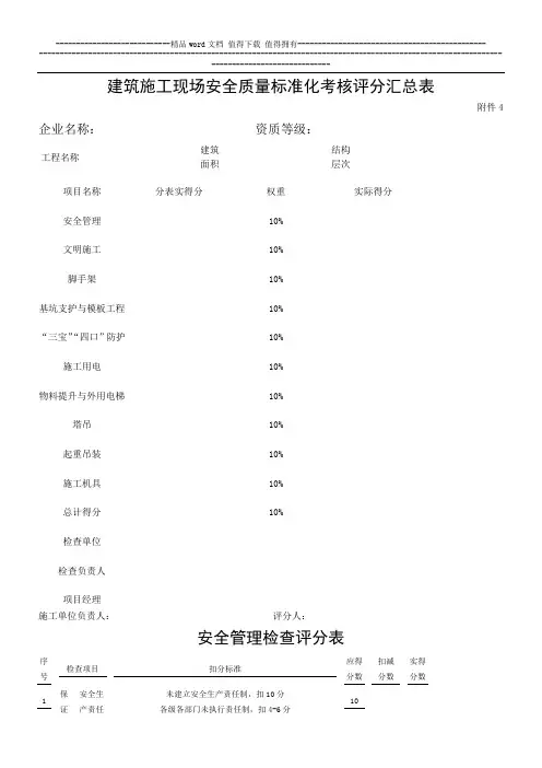 建筑施工现场安全质量标准化考核评分汇总表