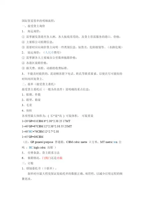 国际贸易签单的明细流程
