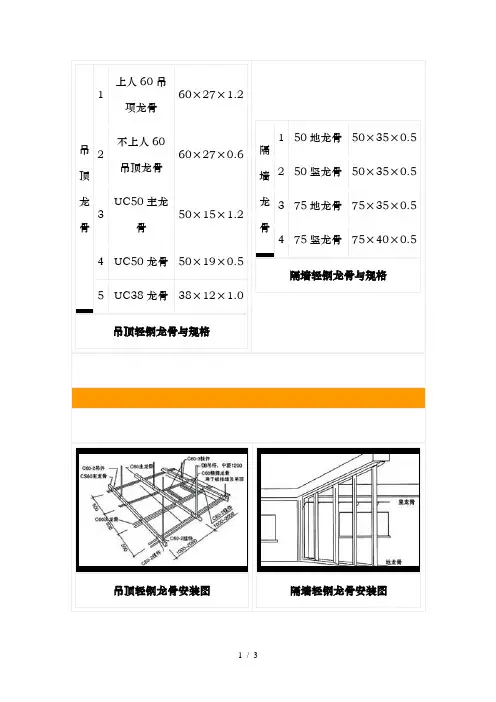 轻钢龙骨规格