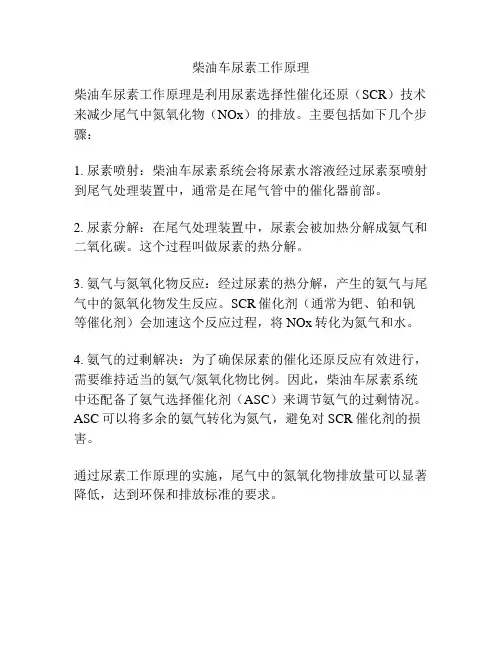 柴油车尿素工作原理