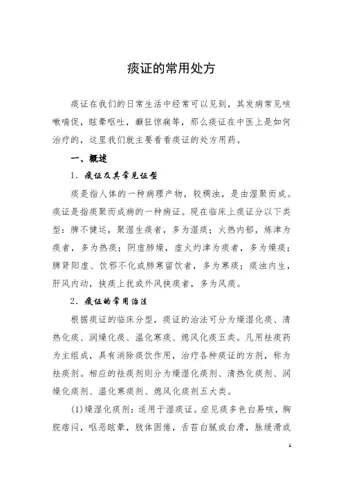 痰证的常用处方