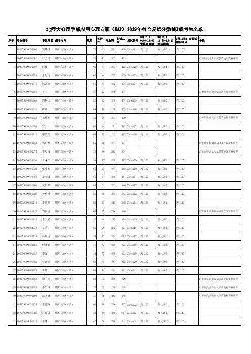 北师大心理学部应用心理专硕(MAP)2019年符合复试分数