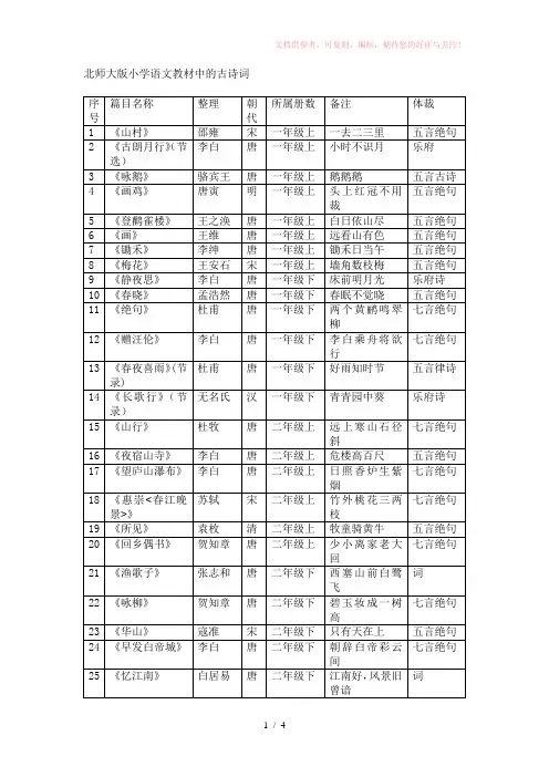 北师大版小学语文教材中的古诗词