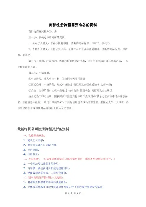 注册公司LOGO流程需要准备的资料