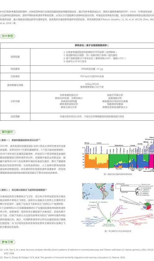 群体进化-基于全基因组重测序