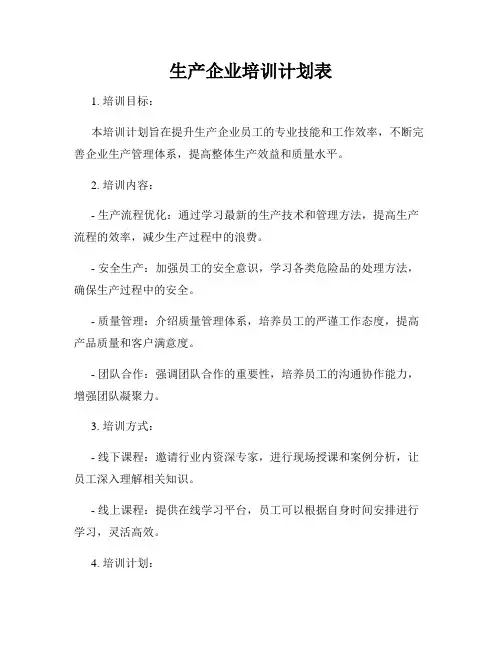 生产企业培训计划表