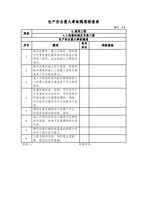 4.5  生产安全重大事故隐患排查表—起重机械及吊装工程
