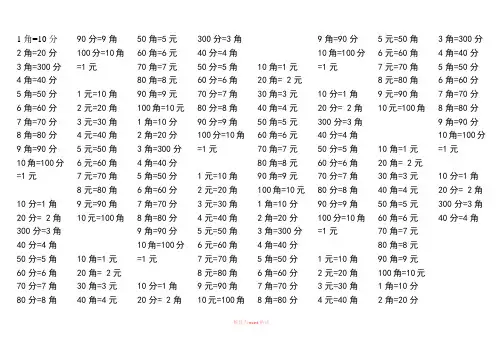 元角分换算