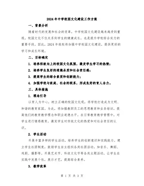 2024年中学校园文化建设工作方案