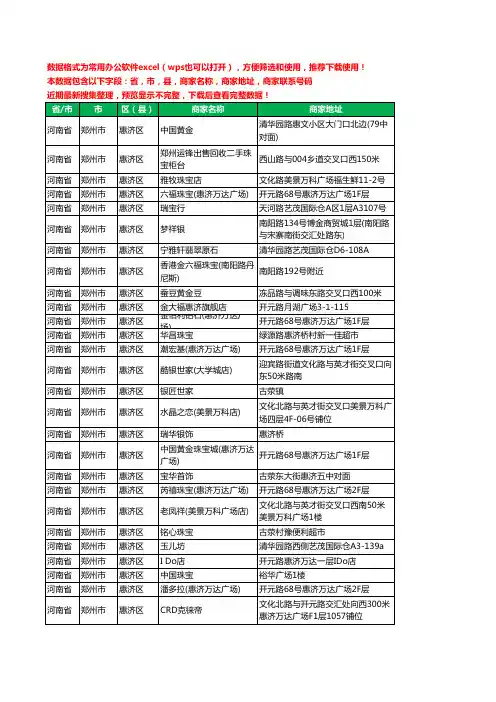 2020新版河南省郑州市惠济区珠宝工商企业公司商家名录名单黄页联系电话号码地址大全42家