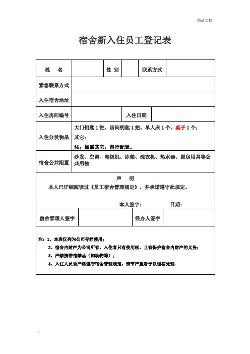 员工宿舍登记、退宿表