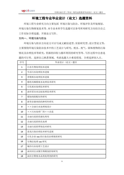 环境工程专业参考选题