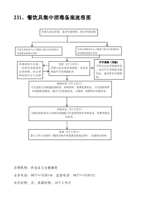 餐饮具集中消毒备案流程图