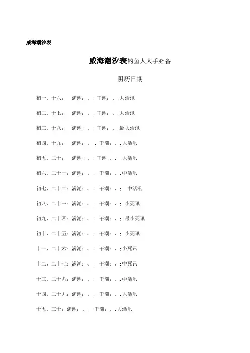 威海潮汐表