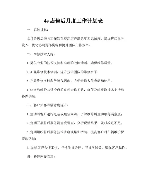 4s店售后月度工作计划表