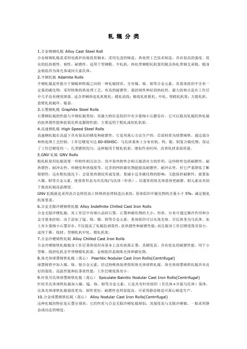 轧辊种类